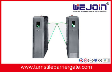 Access Control tự động