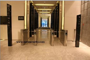 Hệ thống nhận dạng khuôn mặt sinh trắc học truy cập cửa