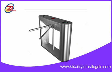 Hệ thống điều khiển Rfid của hệ thống điều khiển RST